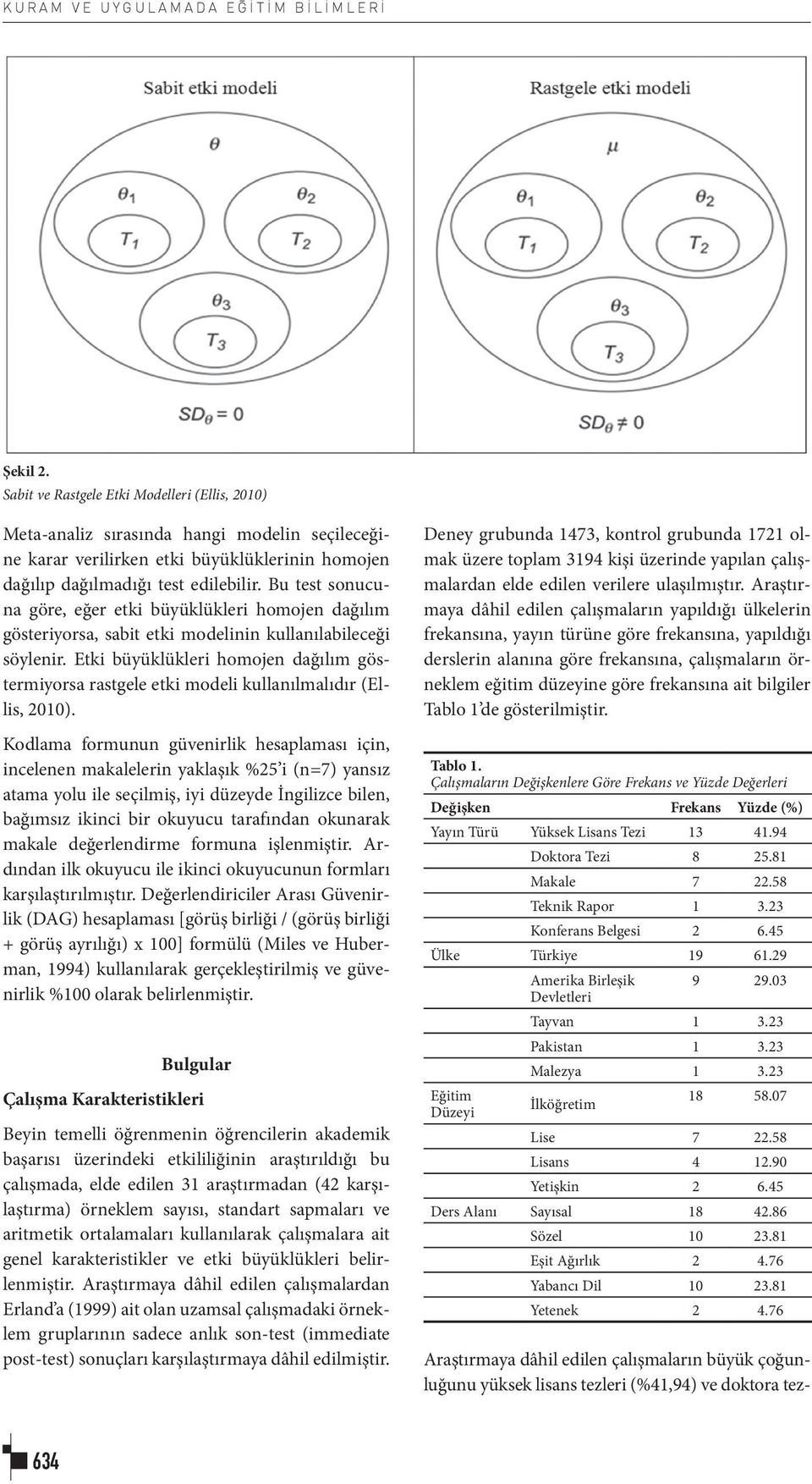 Bu test sonucuna göre, eğer etki büyüklükleri homojen dağılım gösteriyorsa, sabit etki modelinin kullanılabileceği söylenir.