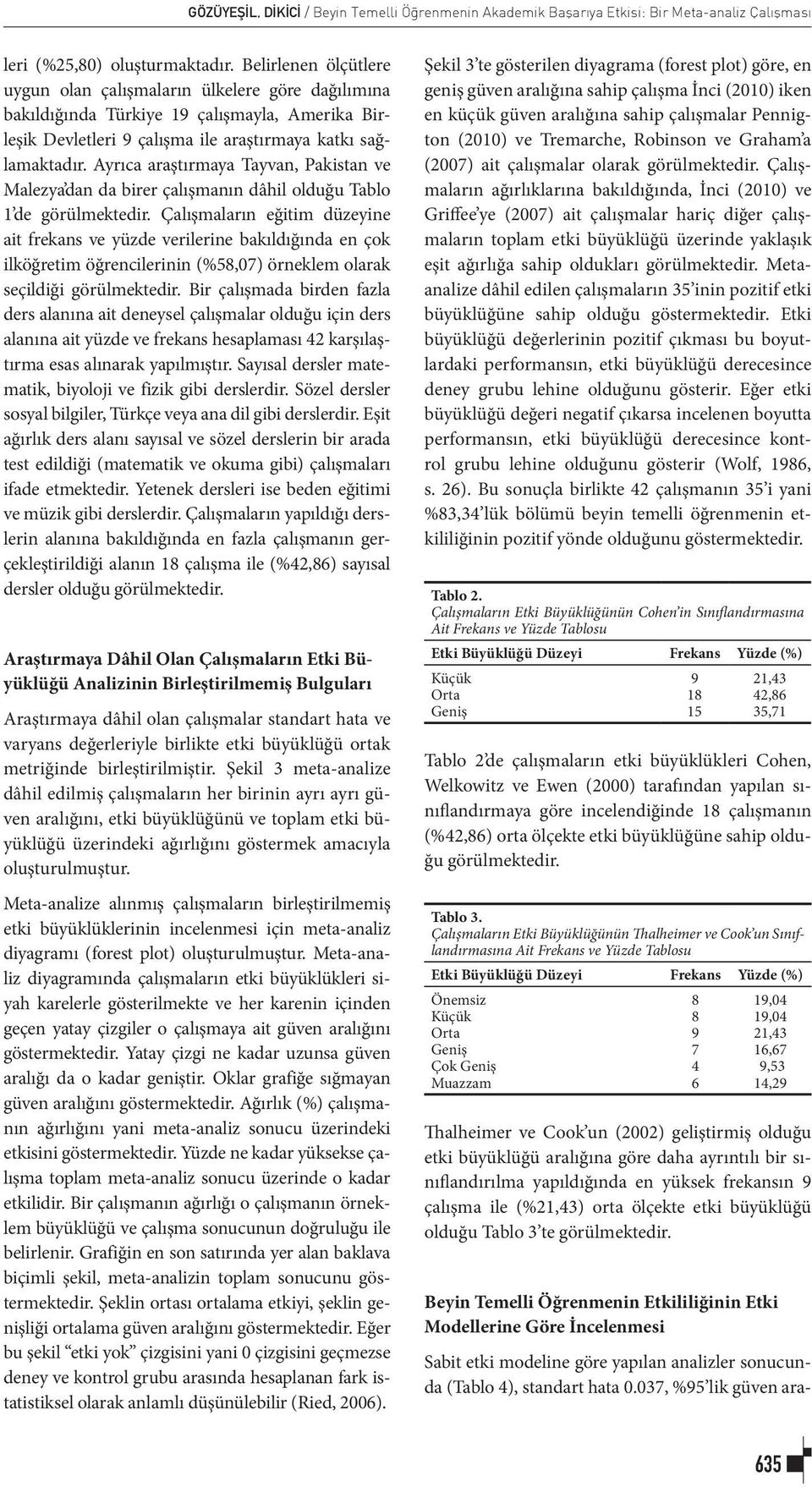 Ayrıca araştırmaya Tayvan, Pakistan ve Malezya dan da birer çalışmanın dâhil olduğu Tablo 1 de görülmektedir.