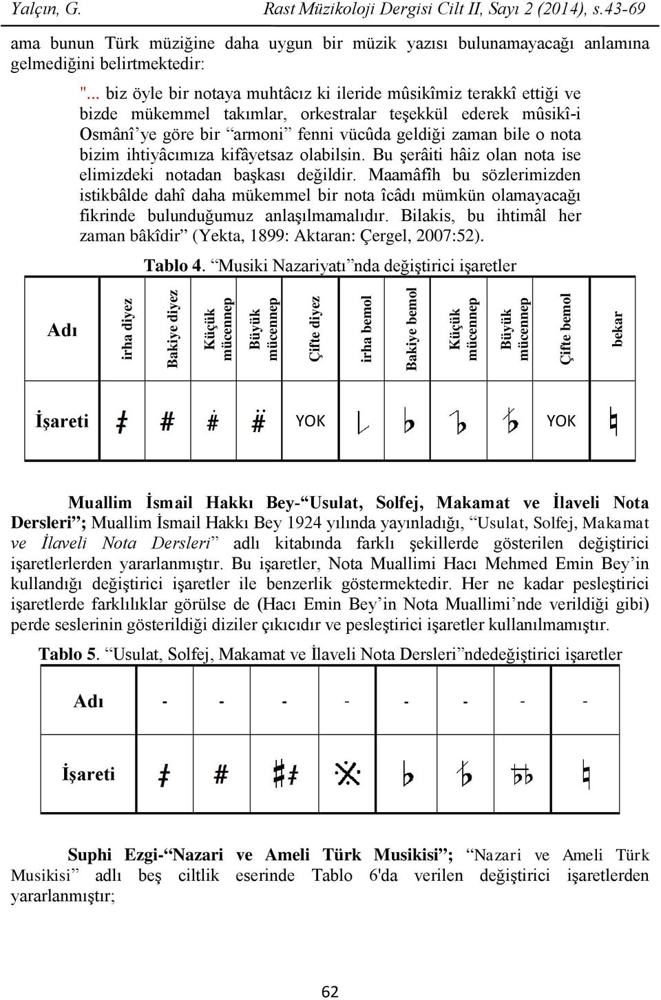 bizim ihtiyâcımıza kifâyetsaz olabilsin. Bu şerâiti hâiz olan nota ise elimizdeki notadan başkası değildir.