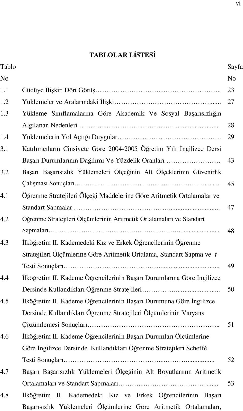 1 Katılımcıların Cinsiyete Göre 2004-2005 Öğretim Yılı İngilizce Dersi Başarı Durumlarının Dağılımı Ve Yüzdelik Oranları 43 3.