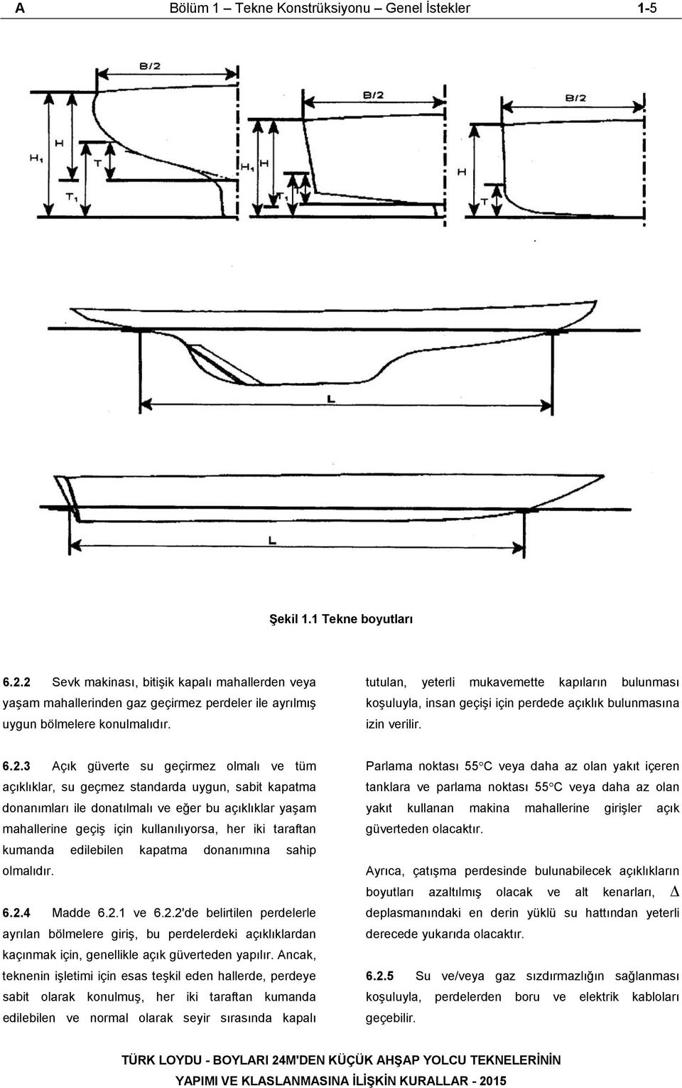 tutulan, yeterli mukavemette kapıların bulunması koşuluyla, insan geçişi için perdede açıklık bulunmasına izin verilir. 6.2.