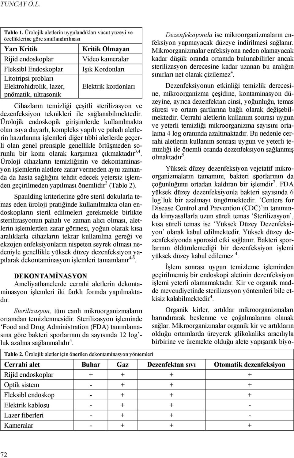 ultrasonik Kritik Olmayan Video kameralar Işık Kordonları Elektrik kordonları Cihazların temizliği çeşitli sterilizasyon ve dezenfeksiyon teknikleri ile sağlanabilmektedir.