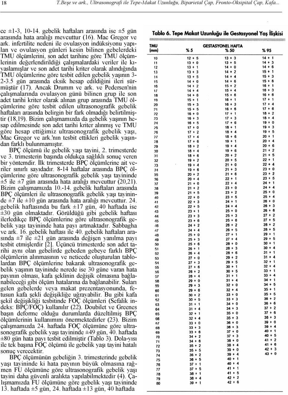 infertilite nedeni ile ovulasyon indüksiyonu yapılan ve ovulasyon günleri kesin bilinen gebelerdeki TMU ölçümlerini, son adet tarihine göre TMU ölçümlerinin değerlendirildiği çalışmalardaki veriler