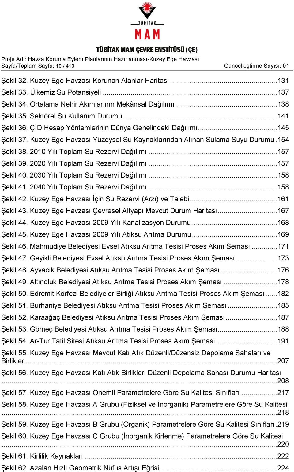 Kuzey Ege Havzası Yüzeysel Su Kaynaklarından Alınan Sulama Suyu Durumu. 154 ġekil 38. 2010 Yılı Toplam Su Rezervi Dağılımı... 157 ġekil 39. 2020 Yılı Toplam Su Rezervi Dağılımı... 157 ġekil 40.