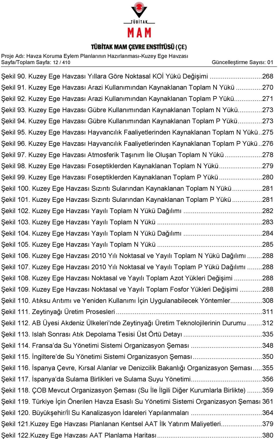 Kuzey Ege Havzası Gübre Kullanımından Kaynaklanan Toplam N Yükü... 273 ġekil 94. Kuzey Ege Havzası Gübre Kullanımından Kaynaklanan Toplam P Yükü... 273 ġekil 95.