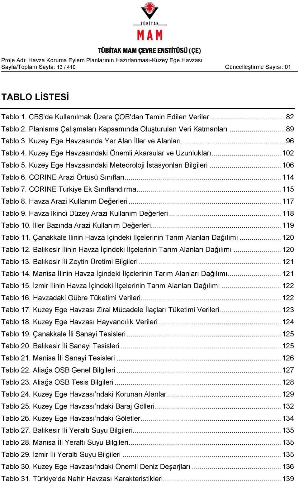 .. 102 Tablo 5. Kuzey Ege Havzasındaki Meteoroloji Ġstasyonları Bilgileri... 106 Tablo 6. CORINE Arazi Örtüsü Sınıfları... 114 Tablo 7. CORINE Türkiye Ek Sınıflandırma... 115 Tablo 8.