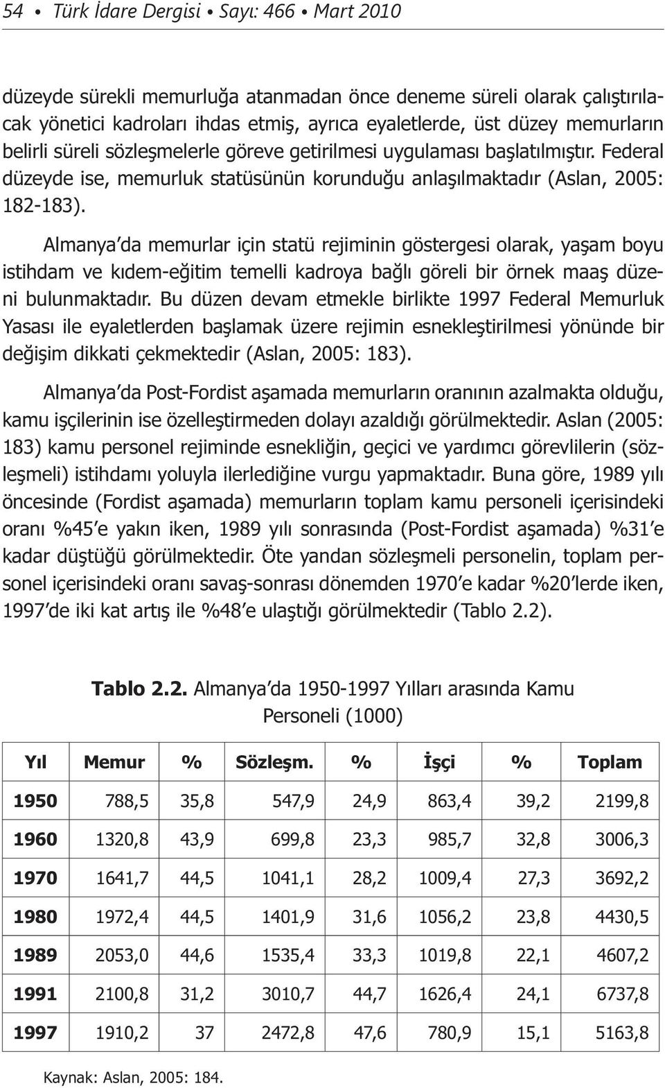 Almanya da memurlar için statü rejiminin göstergesi olarak, yaşam boyu istihdam ve kıdem-eğitim temelli kadroya bağlı göreli bir örnek maaş düzeni bulunmaktadır.