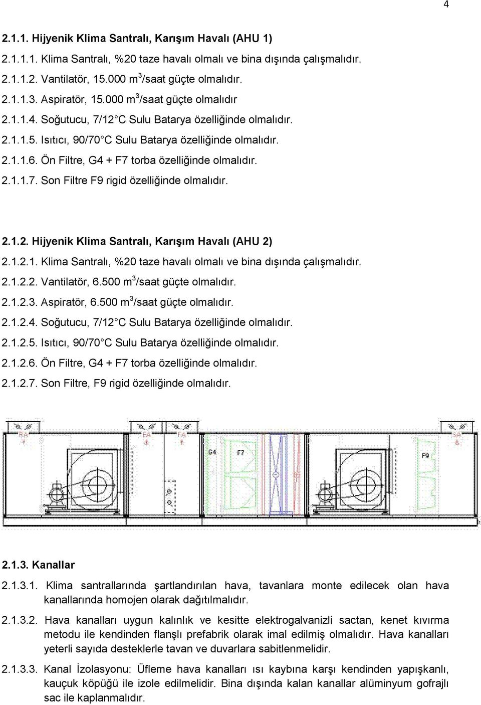 1.2. Hijyenik Klima Santralı, Karışım Havalı (AHU 2) 2.1.2.1. Klima Santralı, %20 taze havalı olmalı ve bina dışında çalışmalıdır. 2.1.2.2. Vantilatör, 6.500 m 3 /saat güçte 2.1.2.3. Aspiratör, 6.