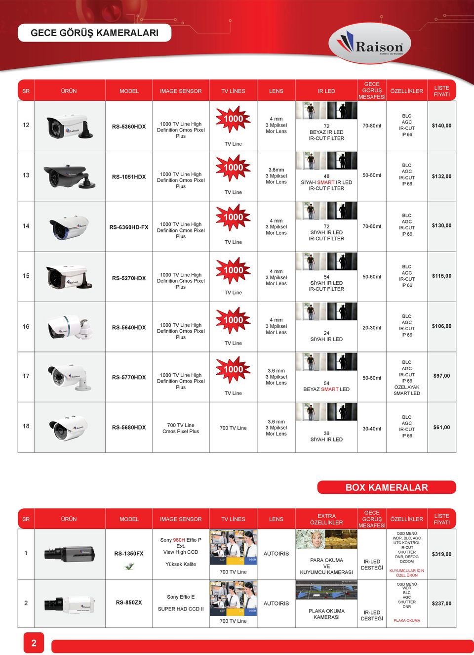 SİYAH IR LED 0-30mt $106,00 17 RS-5770HDX High 3.6 mm 54 BEYAZ 50-60mt ÖZEL AYAK $97,00 18 RS-5680HDX 700 Cmos Pixel 700 3.