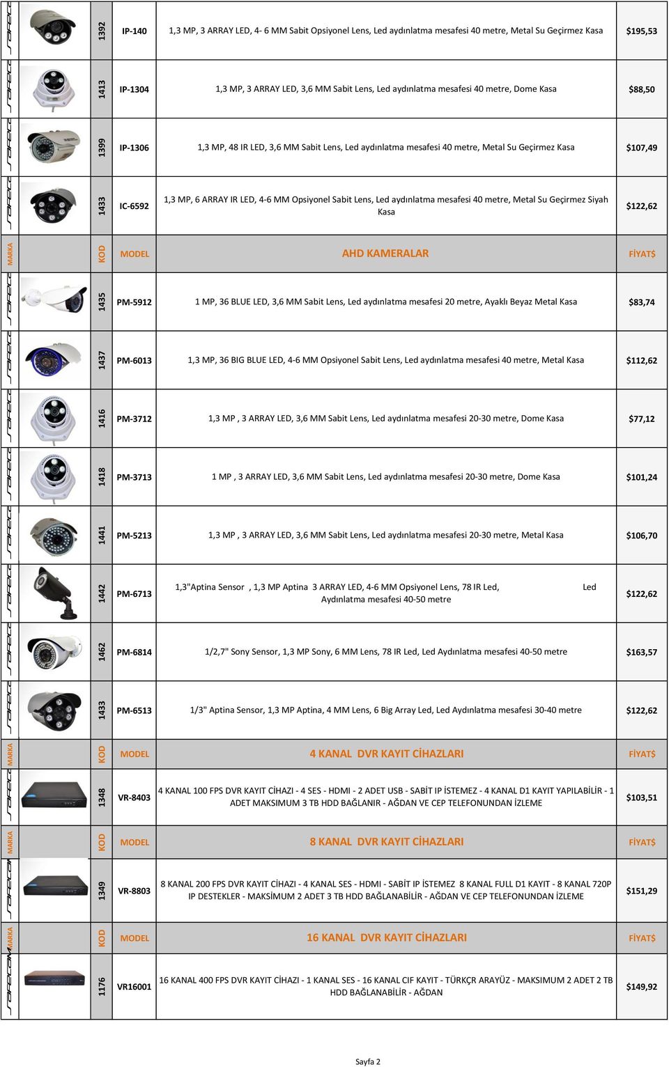 Kasa $107,49 1,3 MP, 6 ARRAY IR LED, 4-6 MM Opsiyonel Sabit Lens, Led aydınlatma mesafesi 40 metre, Metal Su Geçirmez Siyah IC-6592 $122,62 Kasa AHD KAMERALAR PM-5912 1 MP, 36 BLUE LED, 3,6 MM Sabit