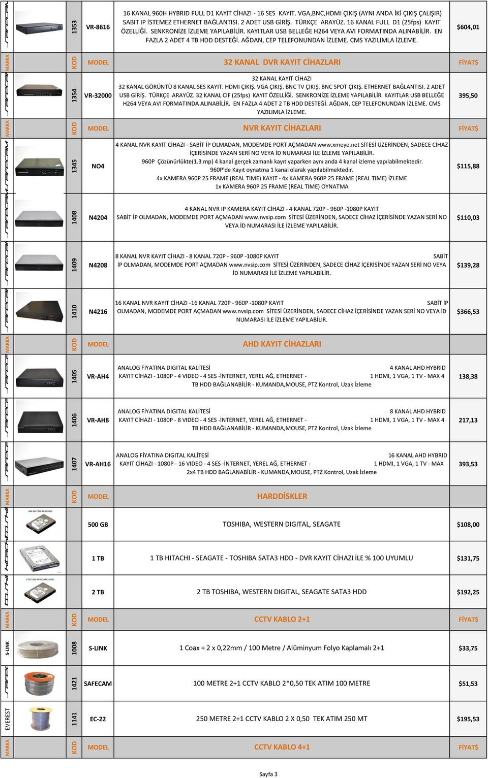 KAYITLAR USB BELLEĞE H264 VEYA AVI FORMATINDA ALINABİLİR. EN $604,01 FAZLA 2 ADET 4 TB HDD DESTEĞİ. AĞDAN, CEP TELEFONUNDAN İZLEME. CMS YAZILIMLA İZLEME.