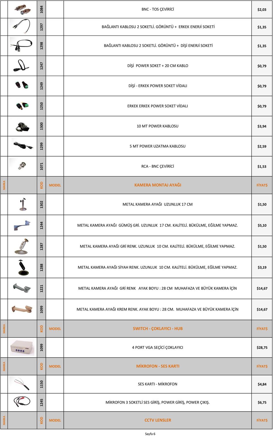 GÖRÜNTÜ + DİŞİ ENERJİ SOKETİ $1,35 DİŞİ POWER SOKET + 20 CM KABLO $0,79 DİŞİ - ERKEK POWER SOKET VİDALI $0,79 ERKEK ERKEK POWER SOKET VİDALI $0,79 10 MT POWER KABLOSU $3,94 5 MT POWER UZATMA KABLOSU