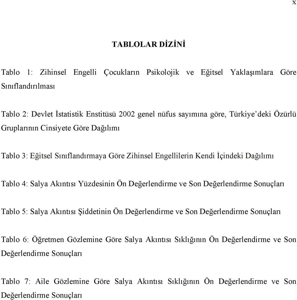 Akıntısı Yüzdesinin Ön Değerlendirme ve Son Değerlendirme Sonuçları Tablo 5: Salya Akıntısı Şiddetinin Ön Değerlendirme ve Son Değerlendirme Sonuçları Tablo 6: Öğretmen