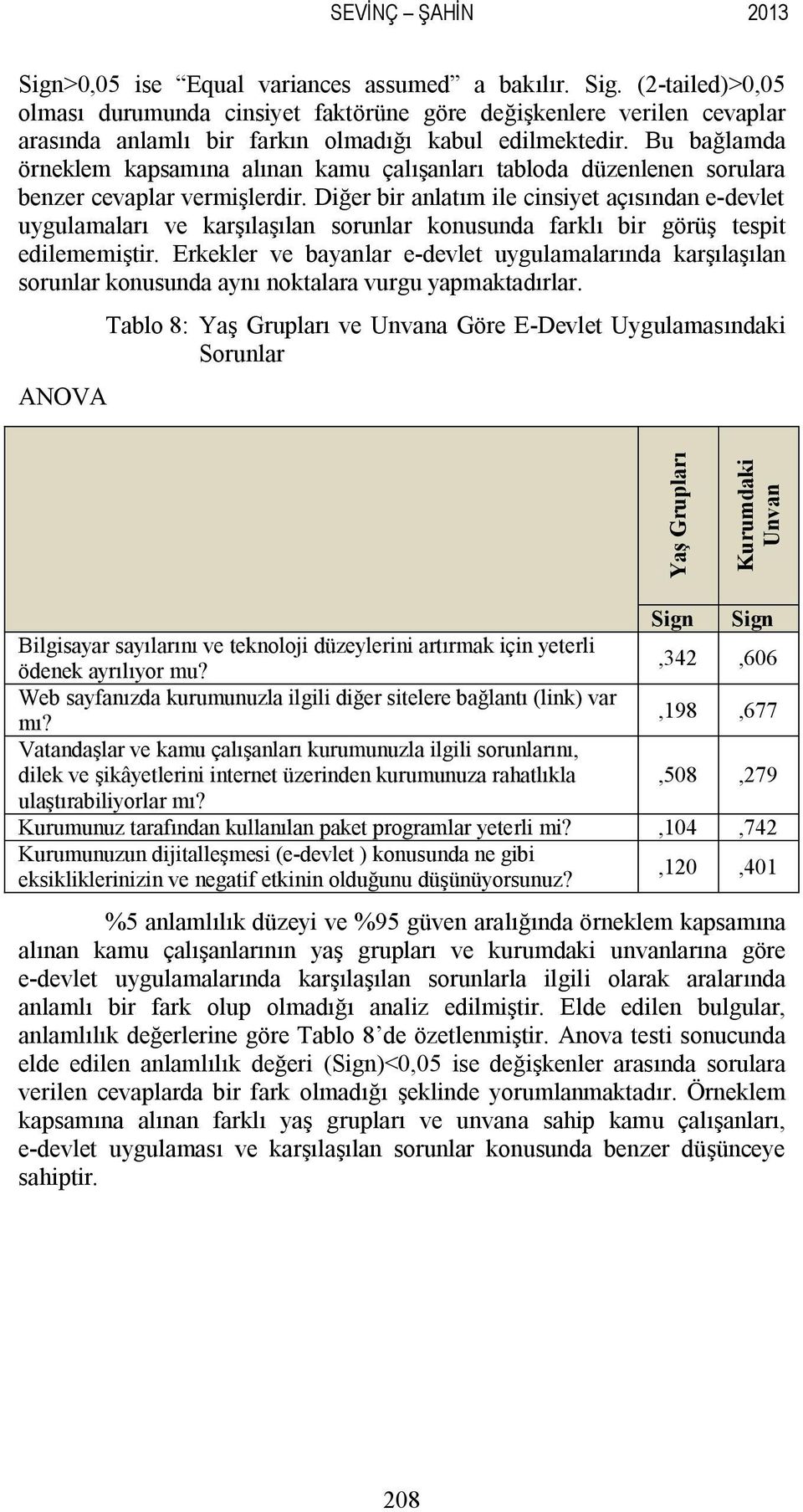 Diğer bir anlatım ile cinsiyet açısından e-devlet uygulamaları ve karşılaşılan sorunlar konusunda farklı bir görüş tespit edilememiştir.