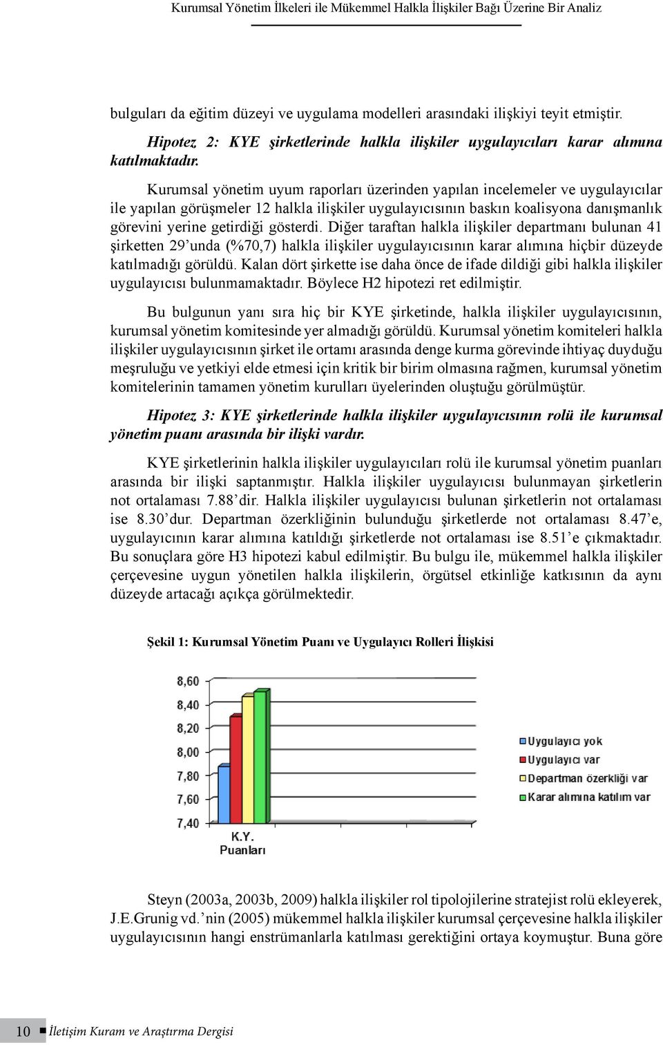 Kurumsal yönetim uyum raporları üzerinden yapılan incelemeler ve uygulayıcılar ile yapılan görüşmeler 12 halkla ilişkiler uygulayıcısının baskın koalisyona danışmanlık görevini yerine getirdiği