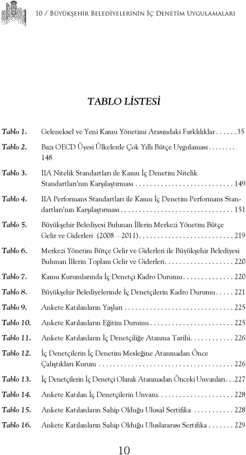 ..149 IIA Performans Standartları ile Kamu İç Denetim Performans Standartları nın Karşılaştırması...151 Büyükşehir Belediyesi Bulunan İllerin Merkezi Yönetim Bütçe Gelir ve Giderleri (2008 2011).