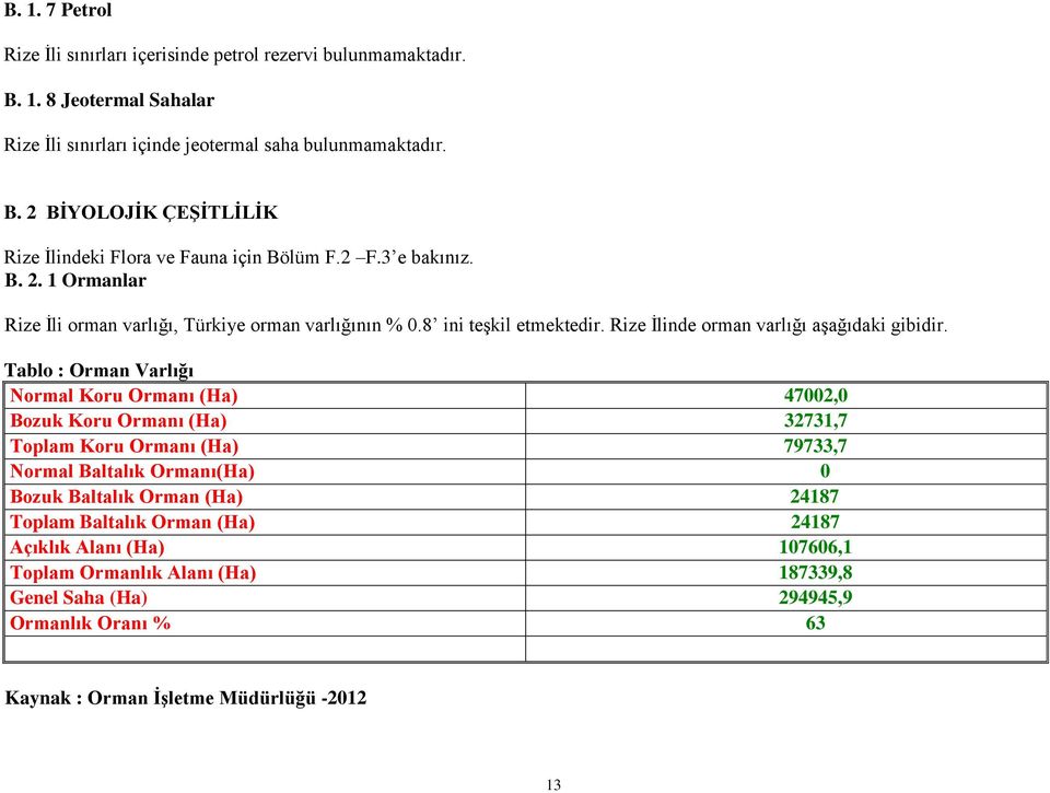 Tablo : Orman Varlığı Normal Koru Ormanı (Ha) 47002,0 Bozuk Koru Ormanı (Ha) 32731,7 Toplam Koru Ormanı (Ha) 79733,7 Normal Baltalık Ormanı(Ha) 0 Bozuk Baltalık Orman (Ha) 24187 Toplam