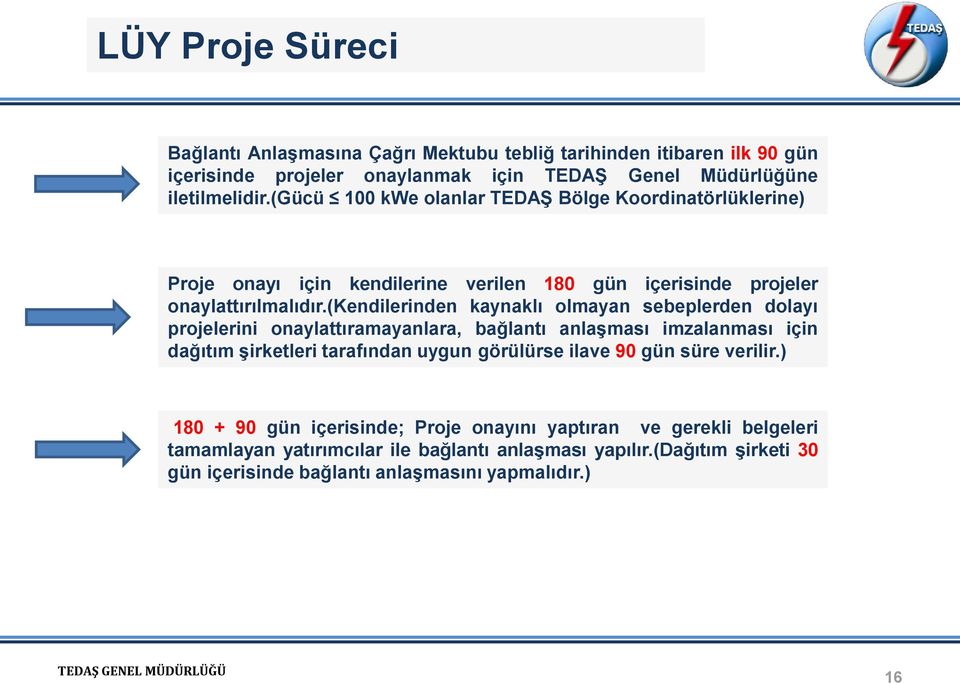 (kendilerinden kaynaklı olmayan sebeplerden dolayı projelerini onaylattıramayanlara, bağlantı anlaşması imzalanması için dağıtım şirketleri tarafından uygun görülürse ilave