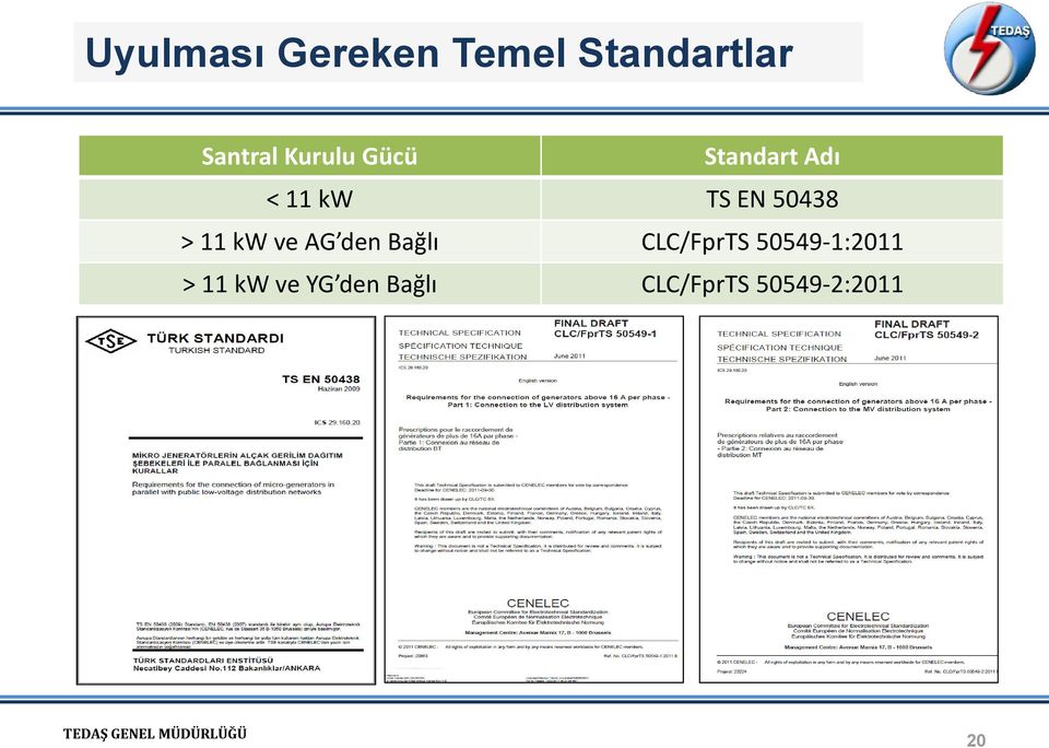 > 11 kw ve AG den Bağlı CLC/FprTS