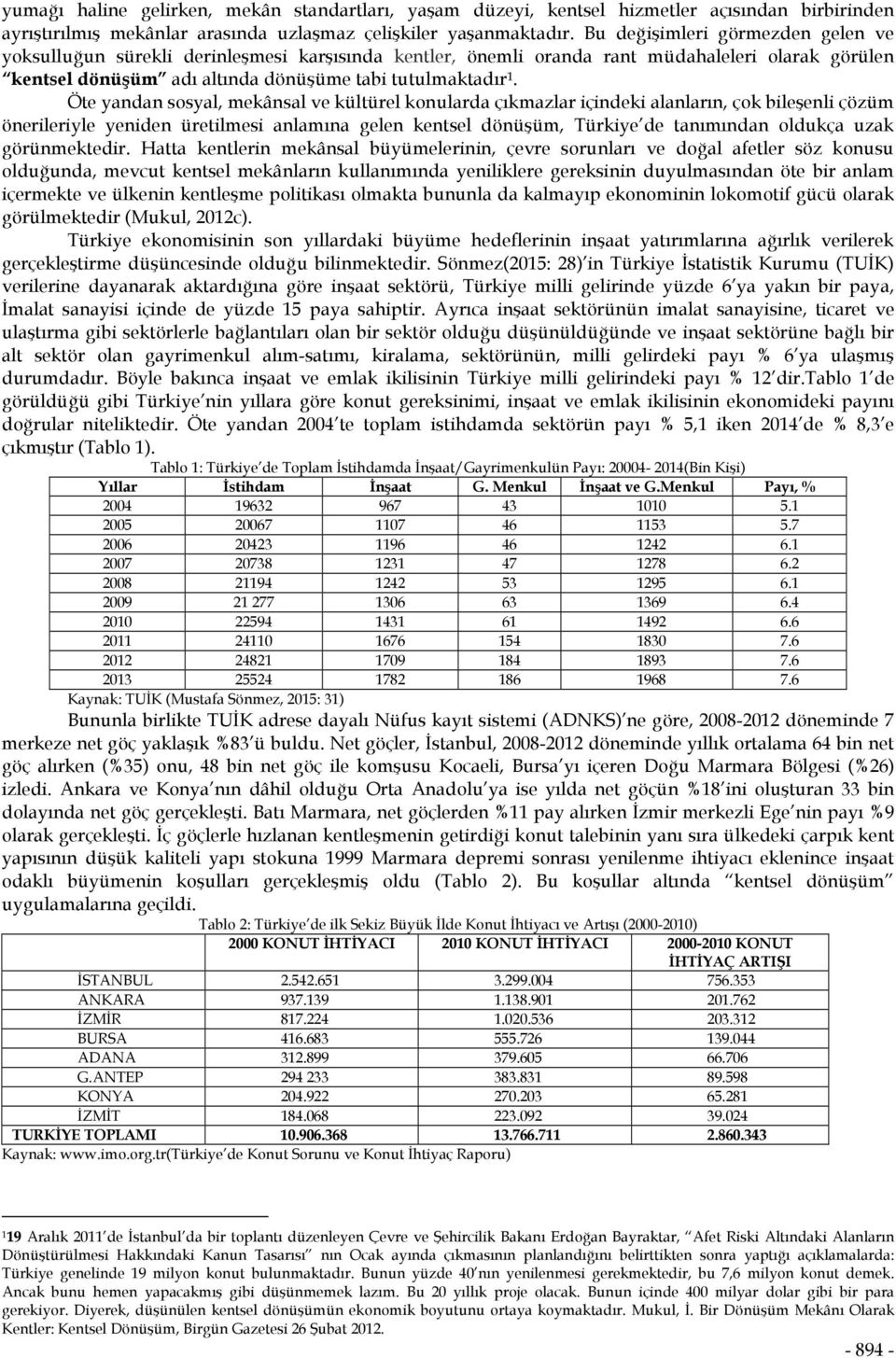 Öte yandan sosyal, mekânsal ve kültürel konularda çıkmazlar içindeki alanların, çok bileşenli çözüm önerileriyle yeniden üretilmesi anlamına gelen kentsel dönüşüm, Türkiye de tanımından oldukça uzak