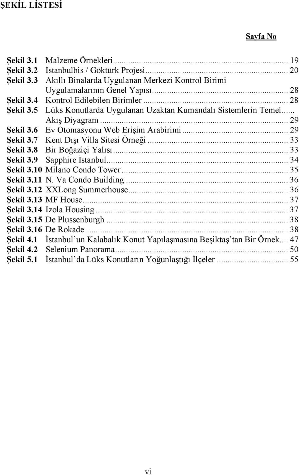 .. 29 Şekil 3.7 Kent Dışı Villa Sitesi Örneği... 33 Şekil 3.8 Bir Boğaziçi Yalısı... 33 Şekil 3.9 Sapphire İstanbul... 34 Şekil 3.10 Milano Condo Tower... 35 Şekil 3.11 N. Va Condo Building.