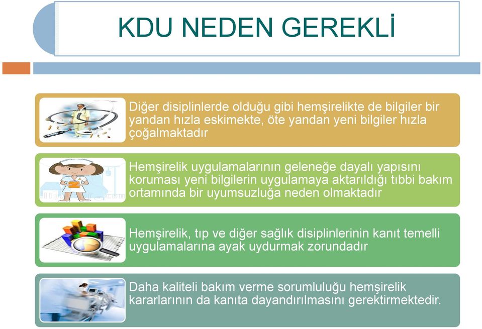 bakım ortamında bir uyumsuzluğa neden olmaktadır Hemşirelik, tıp ve diğer sağlık disiplinlerinin kanıt temelli uygulamalarına