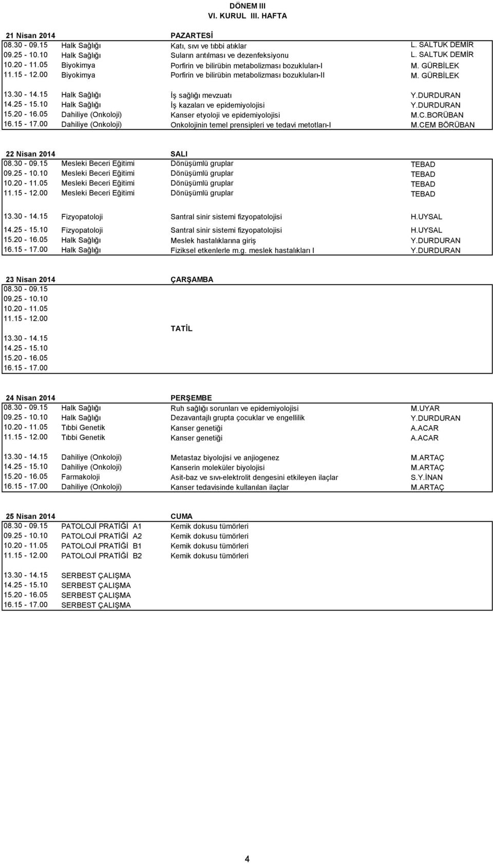 15 Halk Sağlığı İş sağlığı mevzuatı Y.DURDURAN 14.25-15.10 Halk Sağlığı İş kazaları ve epidemiyolojisi Y.DURDURAN 15.20-16.05 Dahiliye (Onkoloji) Kanser etyoloji ve epidemiyolojisi M.C.BORÜBAN 16.