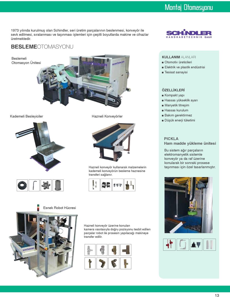BESLEMEOTOMASYONU Beslemeli Otomasyon Ünitesi KULLANIM ALANLARI Otomotiv üreticileri Elektrik ve plastik endüstrisi Tesisat sanayisi Kademeli Besleyiciler Hazneli Konveyörler Kompakt yapı Hassas
