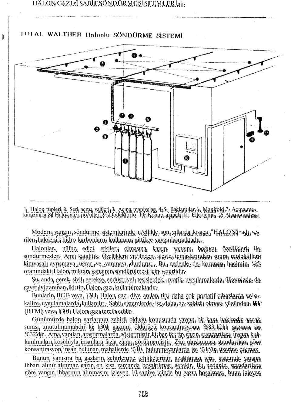 Modern yangın söndürme sistemlerinde n/ellikle son yıllarda kısaca "HALON" adı verilen halojeni i hidro karbonların kullanımı gittikçe yaygınlaşmaktadır, Halonlar, nüfuz edici etkileri olmasına