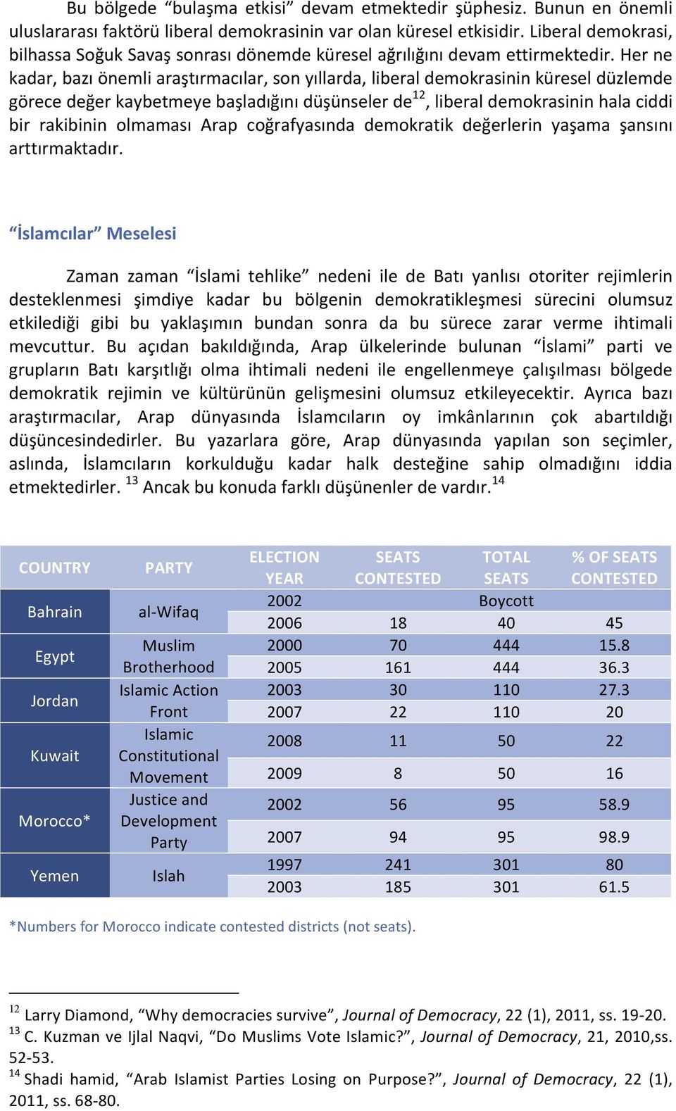 Her ne kadar, bazı önemli araştırmacılar, son yıllarda, liberal demokrasinin küresel düzlemde görece değer kaybetmeye başladığını düşünseler de 12, liberal demokrasinin hala ciddi bir rakibinin