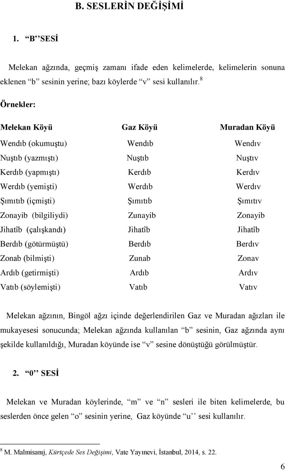 Şımıtıv Zonayib (bilgiliydi) Zunayib Zonayib Jihatîb (çalışkandı) Jihatîb Jihatîb Berdıb (götürmüştü) Berdıb Berdıv Zonab (bilmişti) Zunab Zonav Ardıb (getirmişti) Ardıb Ardıv Vatıb (söylemişti)