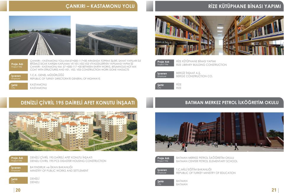 Ş. BERGIZ CONSTRUCTION CO.