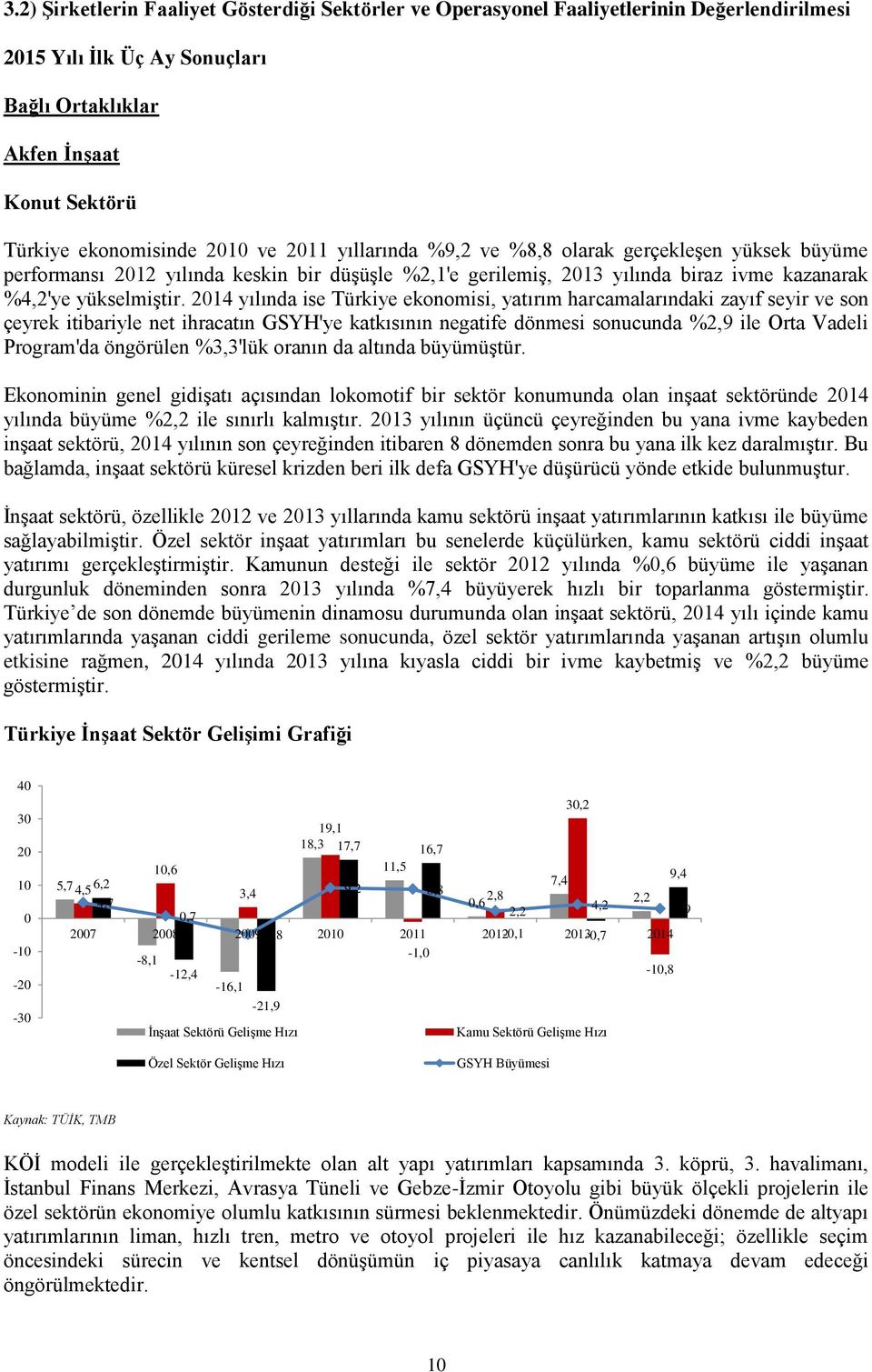 2014 yılında ise Türkiye ekonomisi, yatırım harcamalarındaki zayıf seyir ve son çeyrek itibariyle net ihracatın GSYH'ye katkısının negatife dönmesi sonucunda %2,9 ile Orta Vadeli Program'da öngörülen