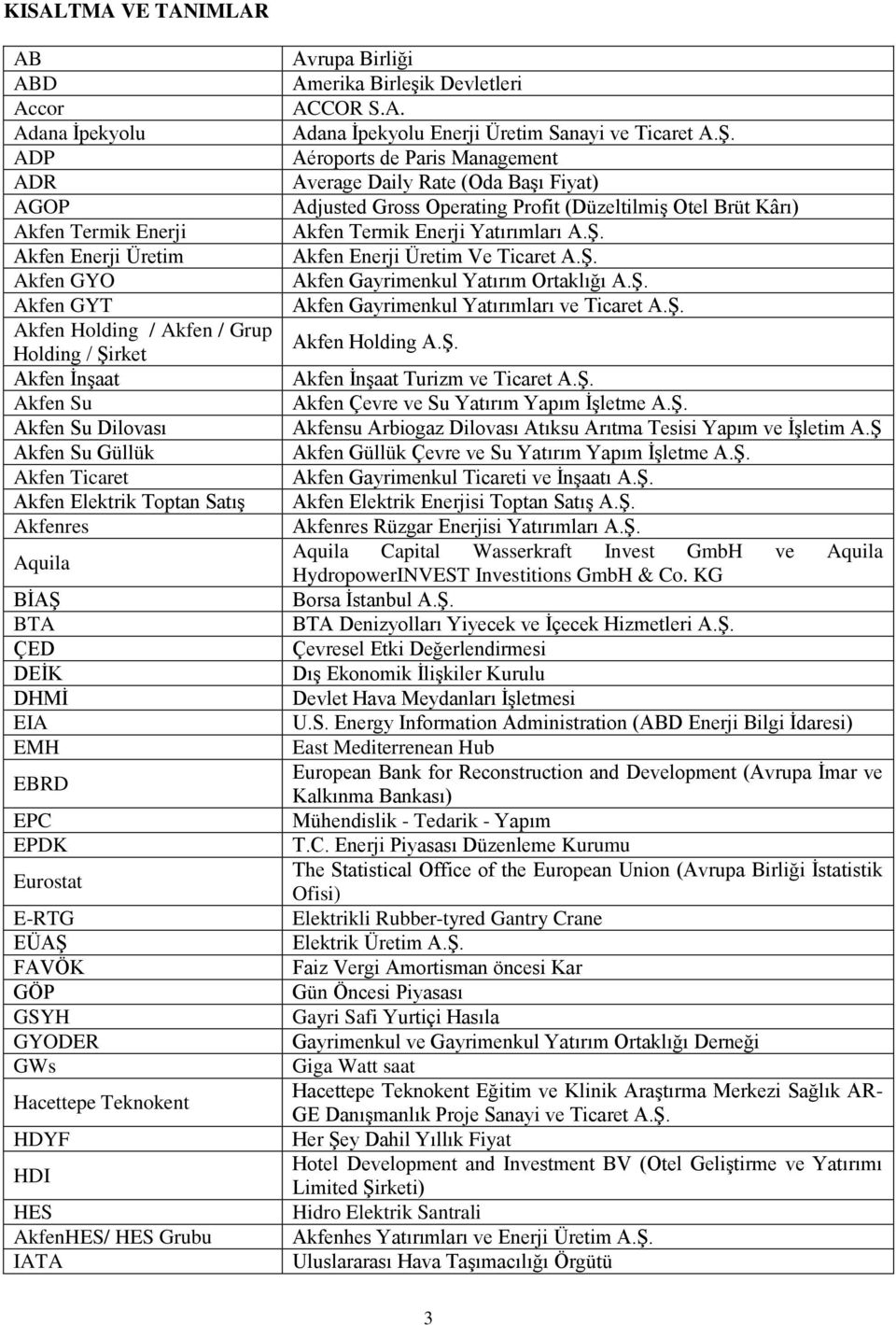 HDI HES AkfenHES/ HES Grubu IATA Avrupa Birliği Amerika Birleşik Devletleri ACCOR S.A. Adana İpekyolu Enerji Üretim Sanayi ve Ticaret A.Ş.