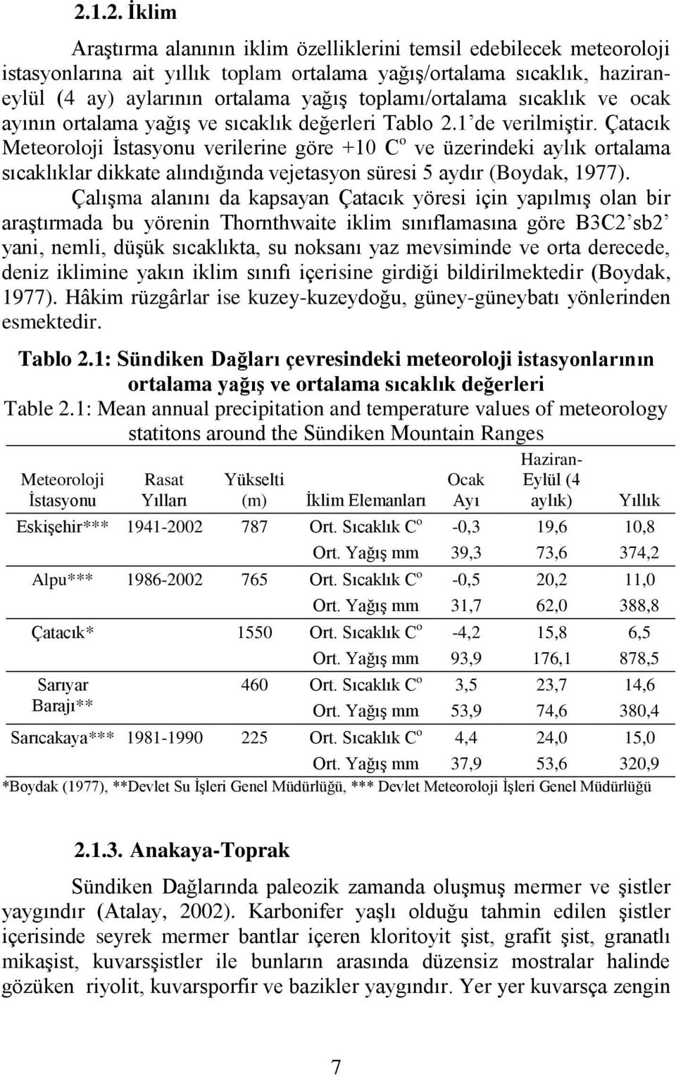 Çatacık Meteoroloji İstasyonu verilerine göre +10 C o ve üzerindeki aylık ortalama sıcaklıklar dikkate alındığında vejetasyon süresi 5 aydır (Boydak, 1977).