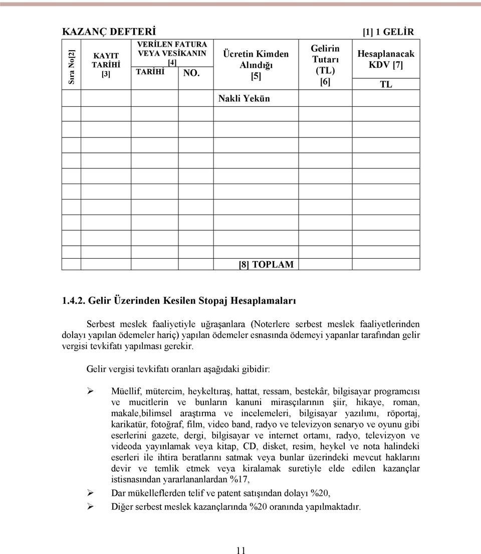 Gelir Üzerinden Kesilen Stopaj Hesaplamaları Serbest meslek faaliyetiyle uğraşanlara (Noterlere serbest meslek faaliyetlerinden dolayı yapılan ödemeler hariç) yapılan ödemeler esnasında ödemeyi