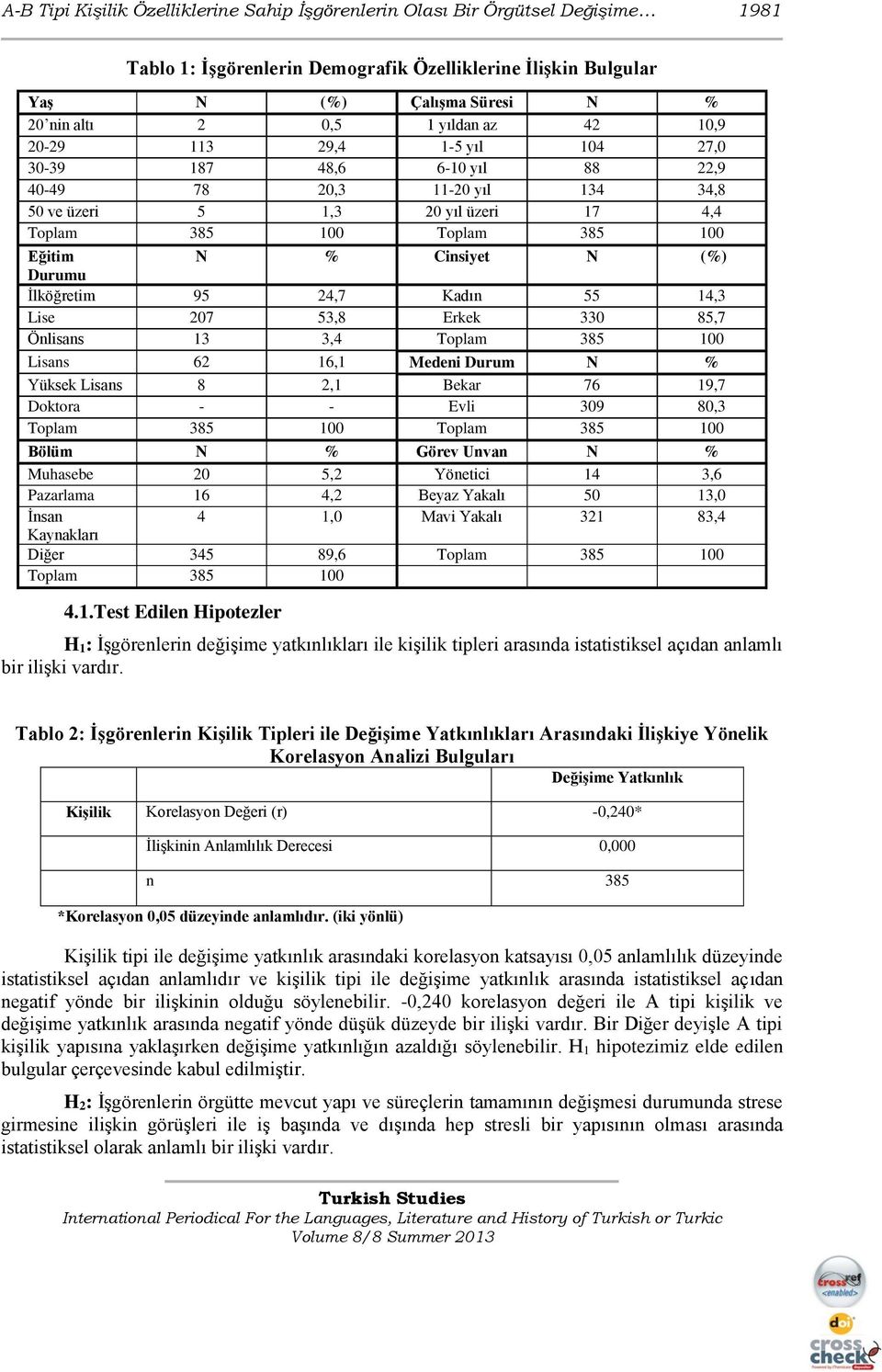 Cinsiyet N (%) Durumu İlköğretim 95 24,7 Kadın 55 14,3 Lise 207 53,8 Erkek 330 85,7 Önlisans 13 3,4 Toplam 385 100 Lisans 62 16,1 Medeni Durum N % Yüksek Lisans 8 2,1 Bekar 76 19,7 Doktora - - Evli