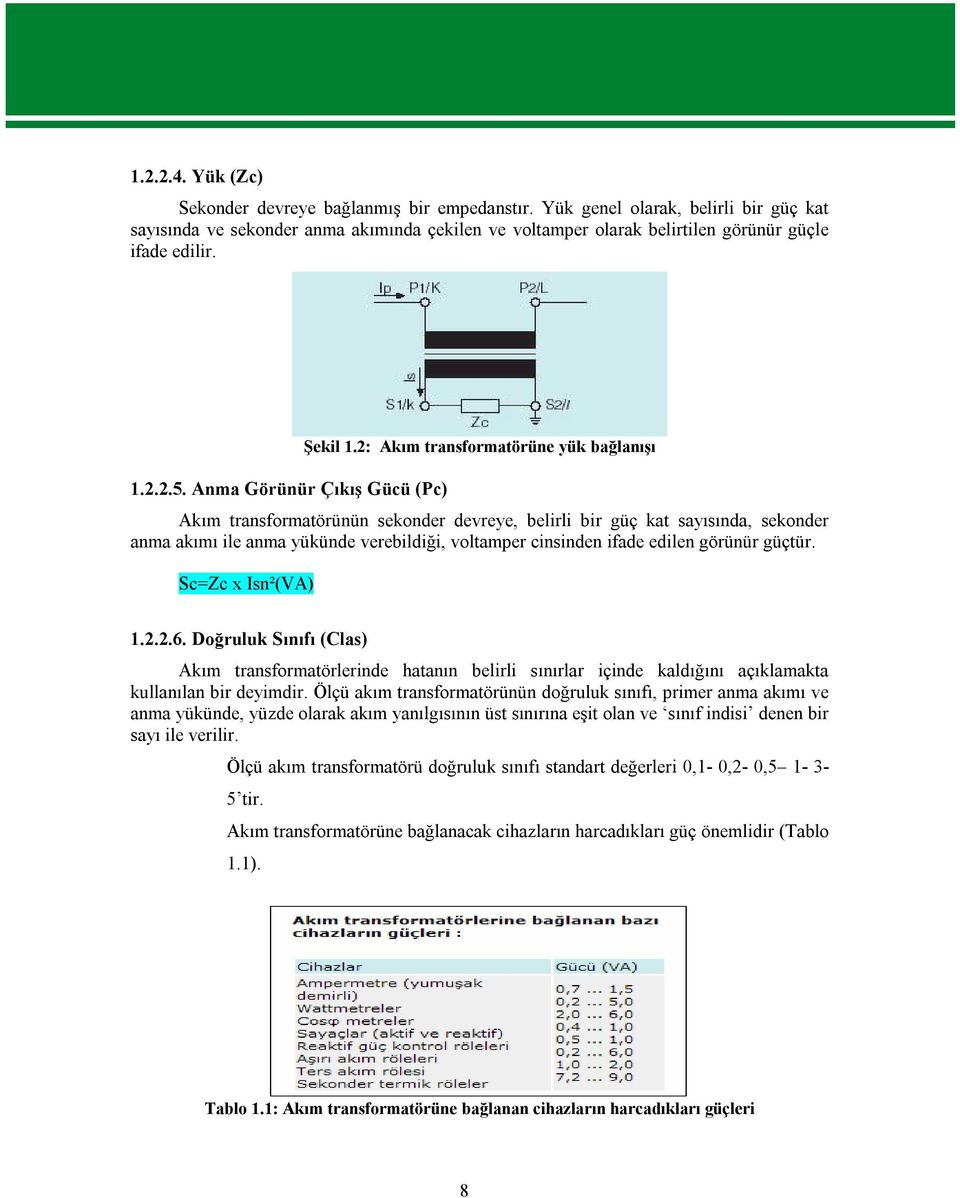 2: Akım transformatörüne yük bağlanışı Akım transformatörünün sekonder devreye, belirli bir güç kat sayısında, sekonder anma akımı ile anma yükünde verebildiği, voltamper cinsinden ifade edilen