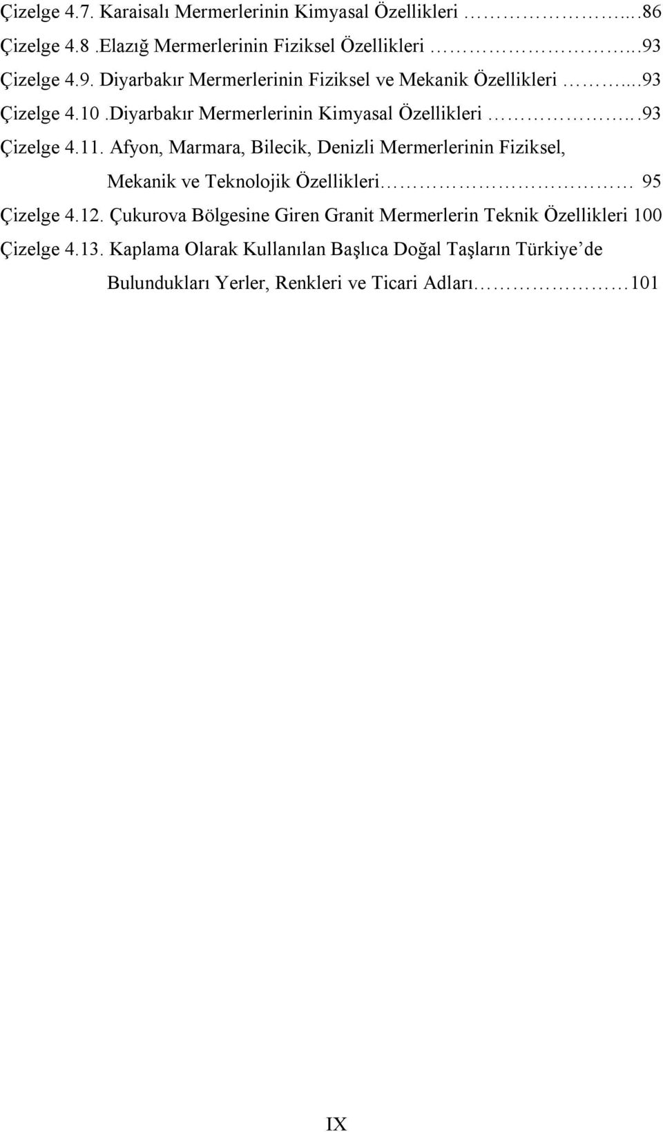 ..93 Çizelge 4.11. Afyon, Marmara, Bilecik, Denizli Mermerlerinin Fiziksel, Mekanik ve Teknolojik Özellikleri 95 Çizelge 4.12.