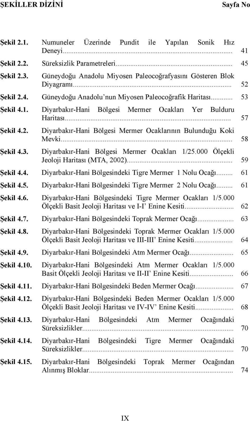 Diyarbakır-Hani Bölgesi Mermer Ocakları Yer Bulduru Haritası... 57 Şekil 4.2. Şekil 4.3. Diyarbakır-Hani Bölgesi Mermer Ocaklarının Bulunduğu Koki Mevki.