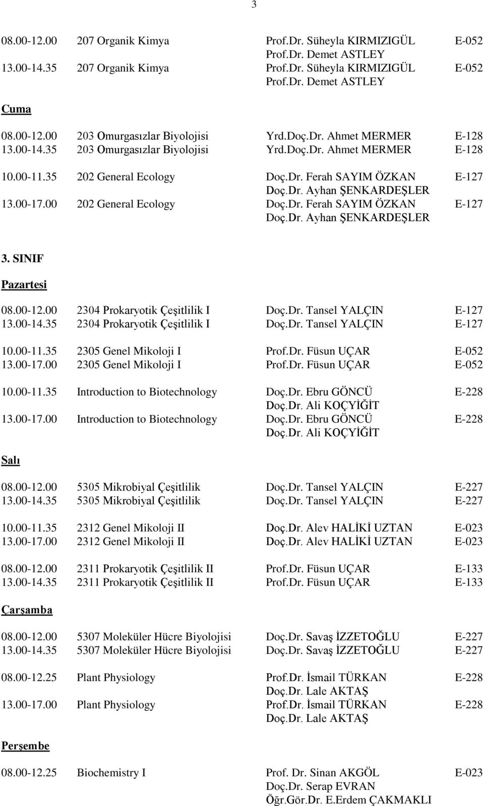 00 202 General Ecology Doç.Dr. Ferah SAYIM ÖZKAN E-127 Doç.Dr. Ayhan ŞENKARDEŞLER 3. SINIF 08.00-12.00 2304 Prokaryotik Çeşitlilik I Doç.Dr. Tansel YALÇIN E-127 13.00-14.