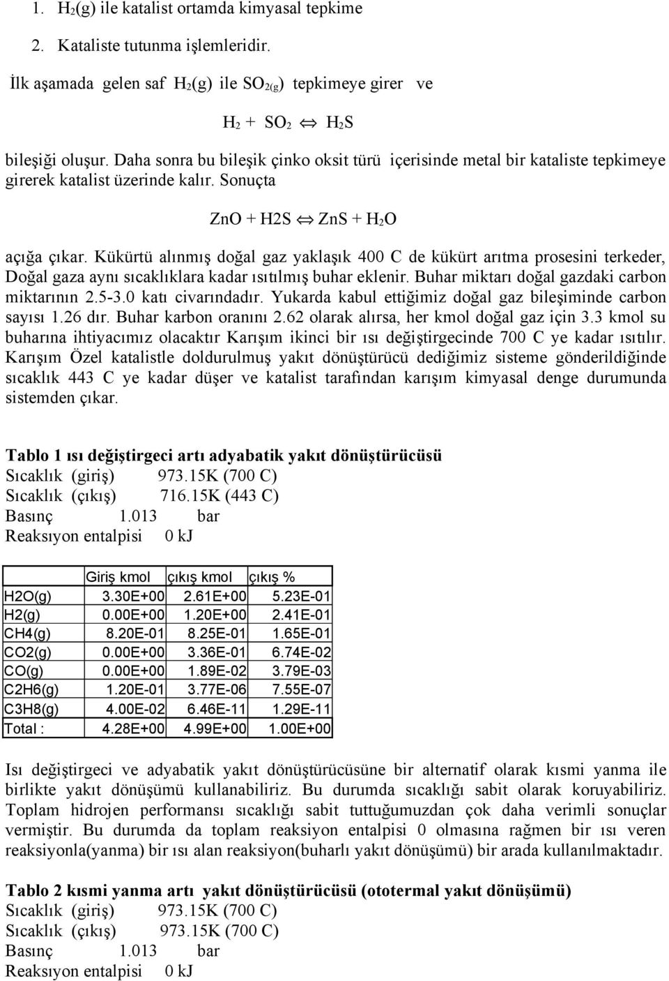 Kükürtü alınmış doğal gaz yaklaşık 400 C de kükürt arıtma prosesini terkeder, Doğal gaza aynı sıcaklıklara kadar ısıtılmış buhar eklenir. Buhar miktarı doğal gazdaki carbon miktarının 2.5-3.