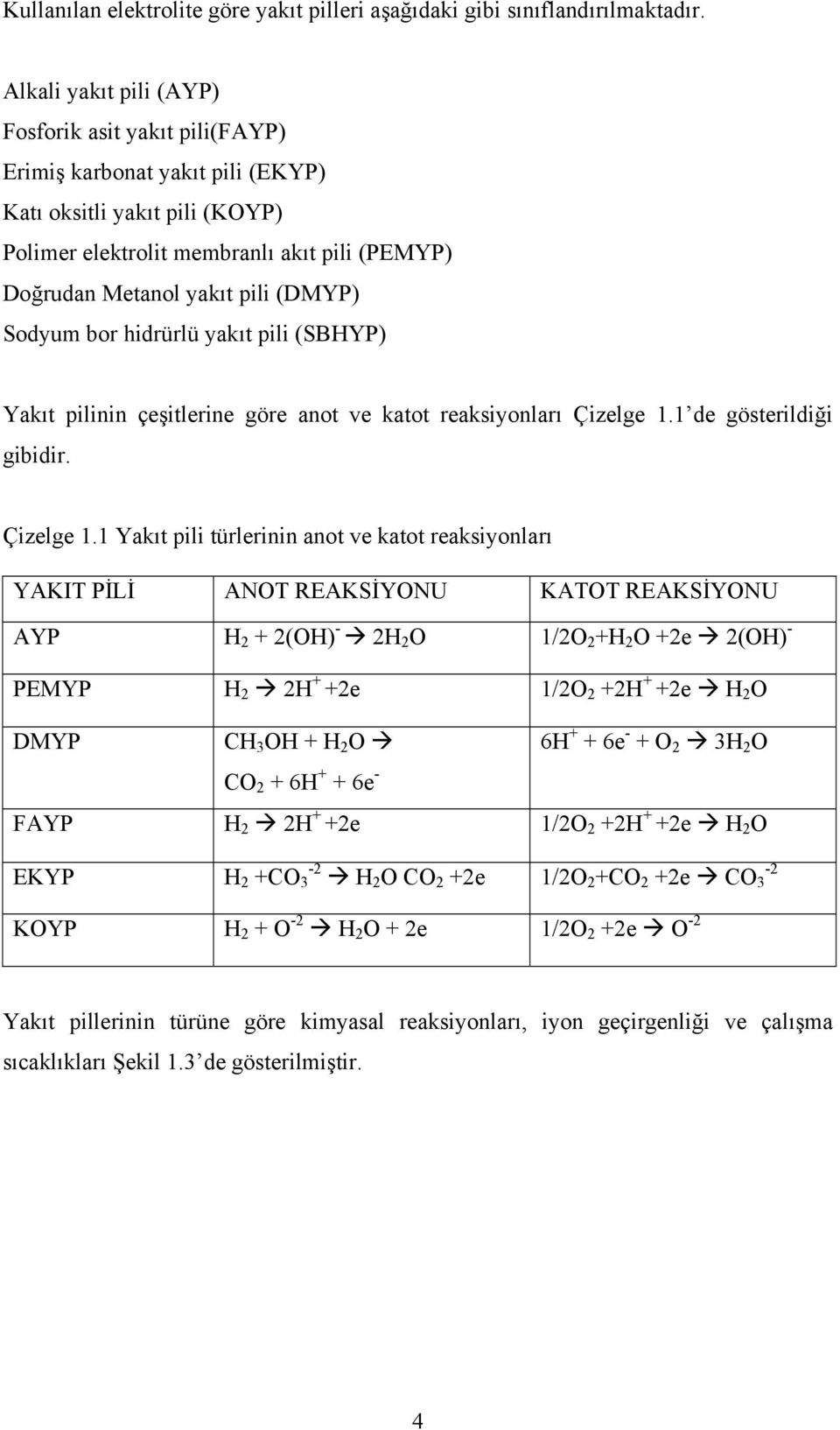 (DMYP) Sodyum bor hidrürlü yakıt pili (SBHYP) Yakıt pilinin çeşitlerine göre anot ve katot reaksiyonları Çizelge 1.