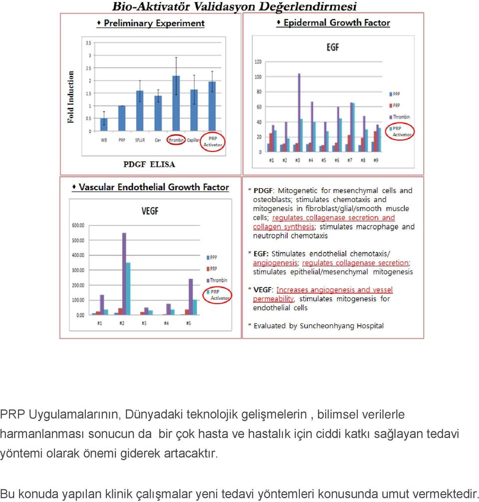 katkı sağlayan tedavi yöntemi olarak önemi giderek artacaktır.