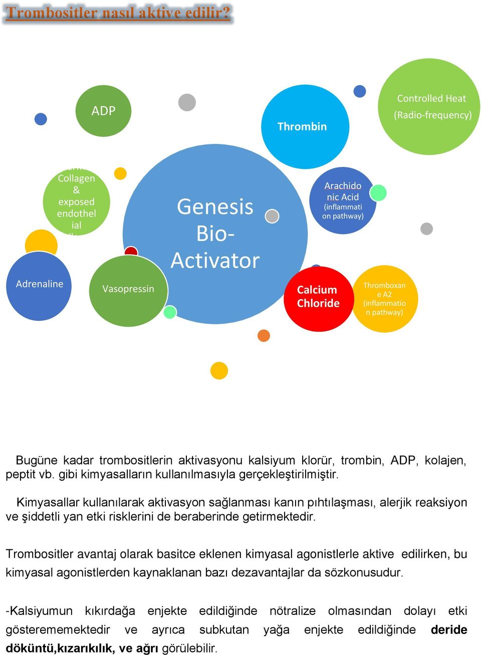 Thromboxan e A2 (inflammatio n pathway) Bugüne kadar trombositlerin aktivasyonu kalsiyum klorür, trombin, ADP, kolajen, peptit vb. gibi kimyasalların kullanılmasıyla gerçekleştirilmiştir.