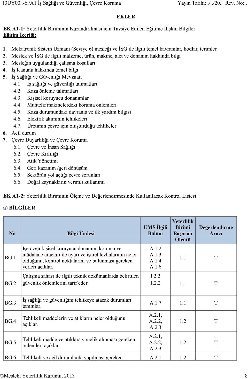 Mesleğin uygulandığı çalışma koşulları 4. İş Kanunu hakkında temel bilgi 5. İş Sağlığı ve Güvenliği Mevzuatı 4.1. İş sağlığı ve güvenliği talimatları 4.2. Kaza önleme talimatları 4.3.