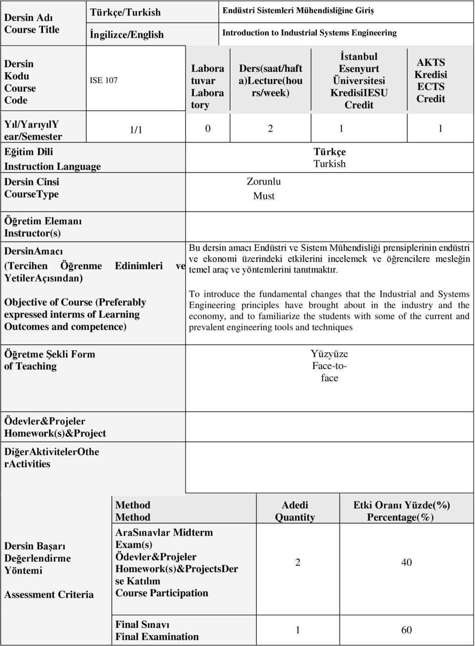 Kredisi ECTS Credit 1/1 0 2 1 1 Zorunlu Must Türkçe Turkish Öğretim Elemanı Instructor(s) DersinAmacı Bu dersin amacı Endüstri ve Sistem Mühendisliği prensiplerinin endüstri ve ekonomi üzerindeki