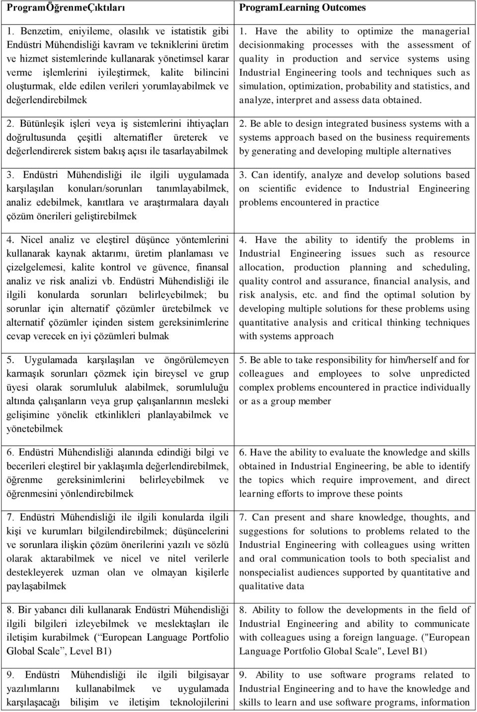 bilincini oluşturmak, elde edilen verileri yorumlayabilmek ve değerlendirebilmek 2.