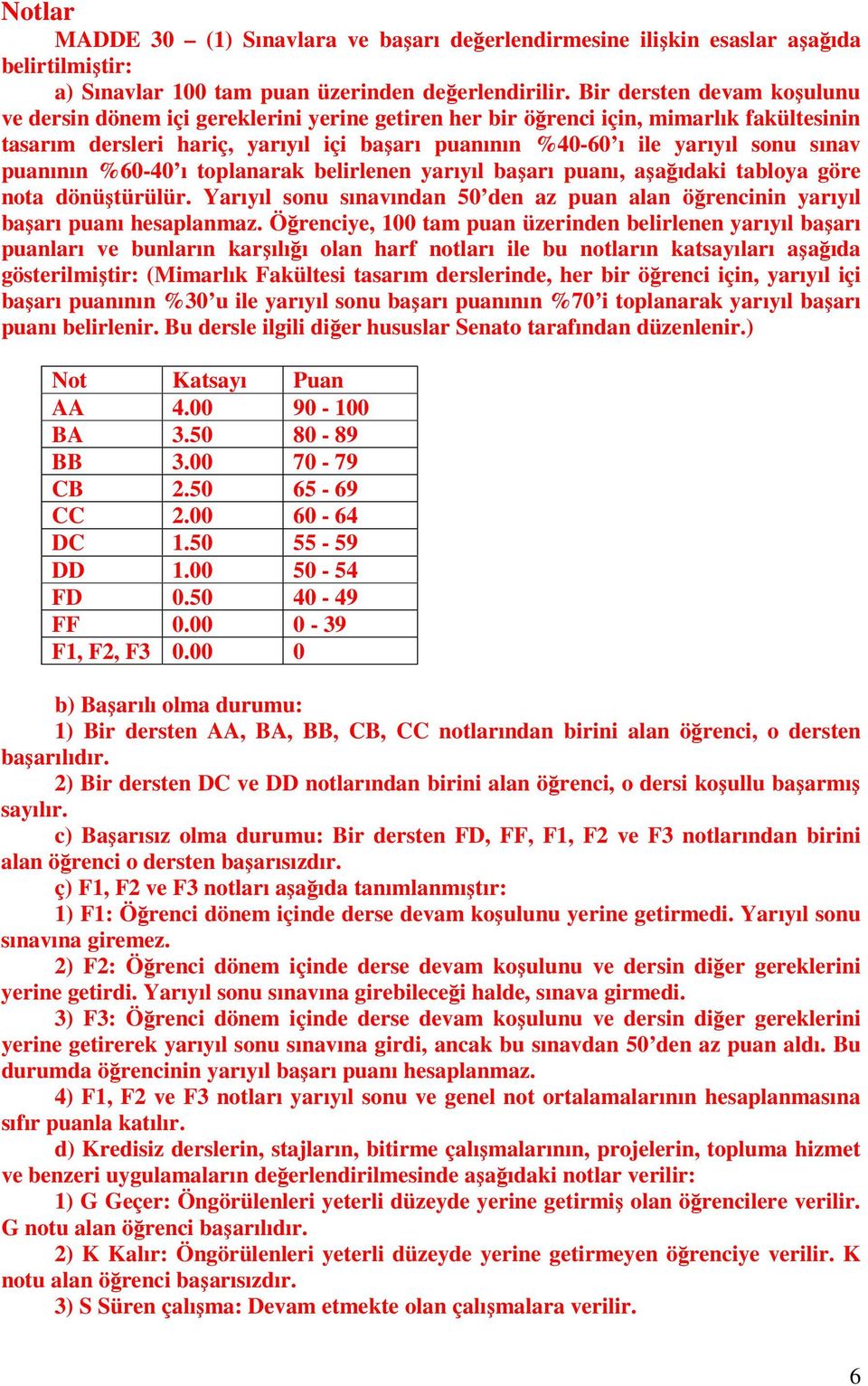 sınav puanının %60-40 ı toplanarak belirlenen yarıyıl başarı puanı, aşağıdaki tabloya göre nota dönüştürülür. Yarıyıl sonu sınavından 50 den az puan alan öğrencinin yarıyıl başarı puanı hesaplanmaz.