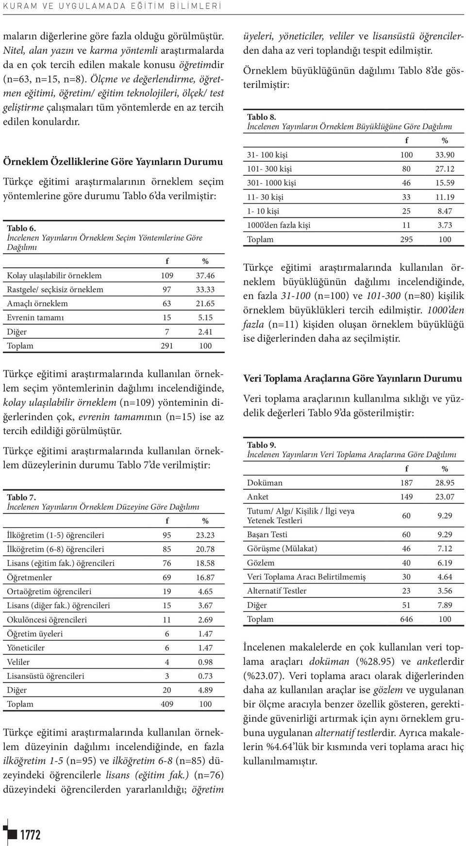 Ölçme ve değerlendirme, öğretmen eğitimi, öğretim/ eğitim teknolojileri, ölçek/ test geliştirme çalışmaları tüm yöntemlerde en az tercih edilen konulardır.